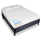 10" Two Layers Traditional Firm High Softness Cotton Mattress with 2 Pillows (Twin Size) White