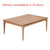 2019 New Modern Design Japanese Kotatsu Table/Set Living Room Furniture Rectangle Casual Heated Coffee Table Wooden Oak Wood